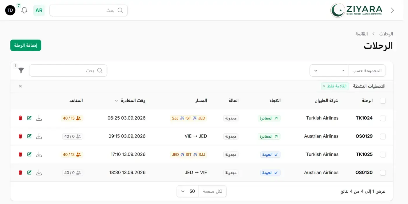شاشة الرحلات في Ziyara تعرض أربعة مسارات مجدولة لرحلة واحدة: TK1024 للخطوط التركية على مسار سراييفو–إسطنبول–جدة في 03.09.2026 الساعة 06:25 بثلاثة عشر مقعدًا مشغولًا من أربعين، وOS0129 للخطوط النمساوية من فيينا إلى جدة، والعودتان المقابلتان TK1025 وOS0130 في 13.09.2026.