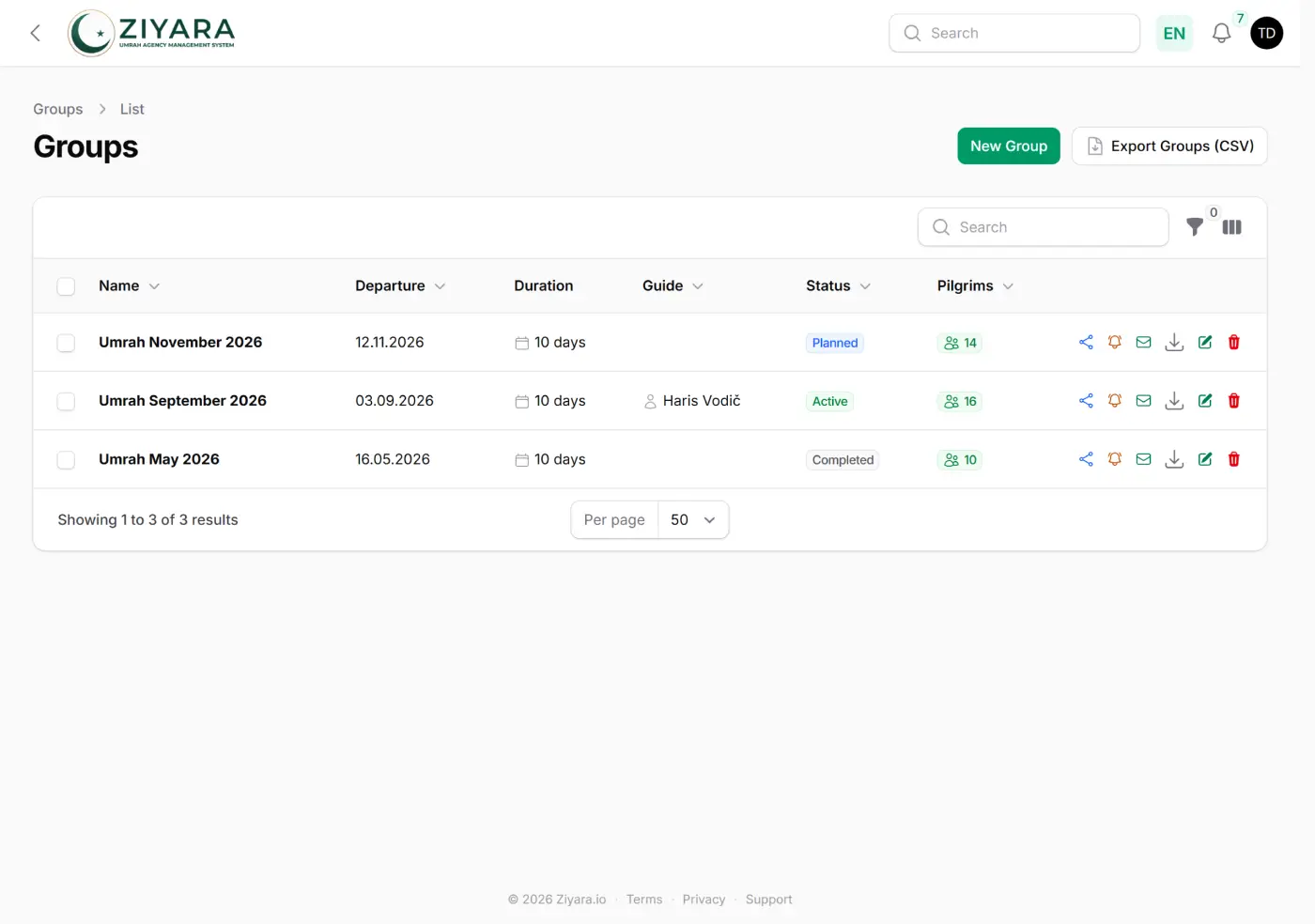 Group list with departure dates, status and pilgrim numbers