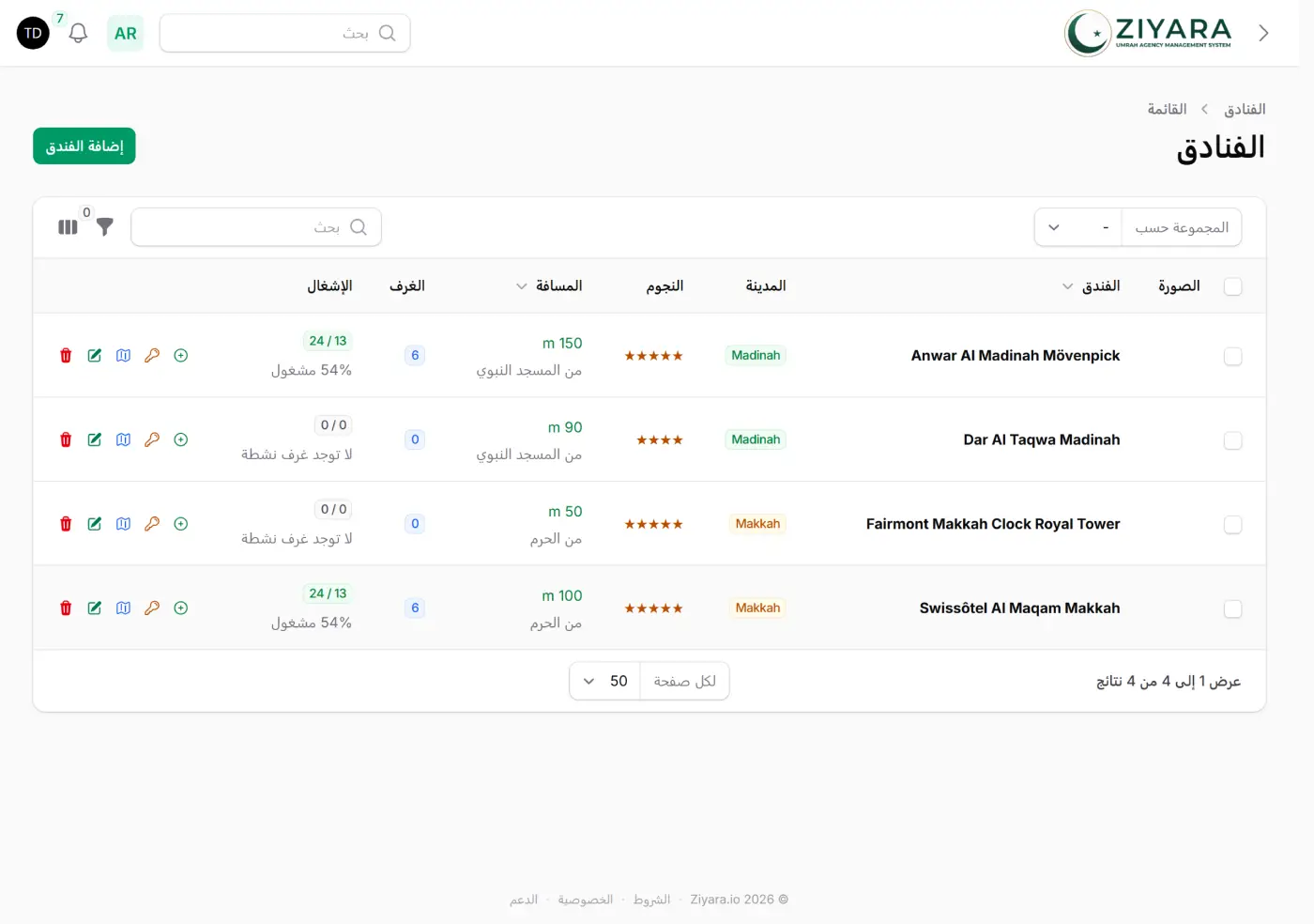قائمة فنادق مكة والمدينة مع تصنيف النجوم والمسافة عن الحرم