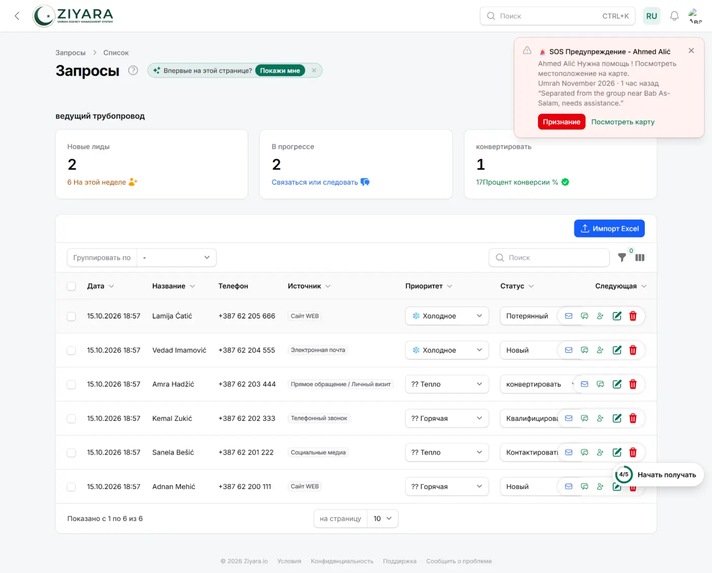 Экран запросов в Ziyara с воронкой: 2 новых запроса (6 за неделю), 2 в работе и 1 ставший клиентом при конверсии 17%, над таблицей из шести запросов с источником — сайт, email, личный визит, звонок или соцсети, — приоритетом «холодный», «тёплый» или «горячий» и статусом вроде «новый», «связываемся», «заинтересован», «стал клиентом» или «потерян».