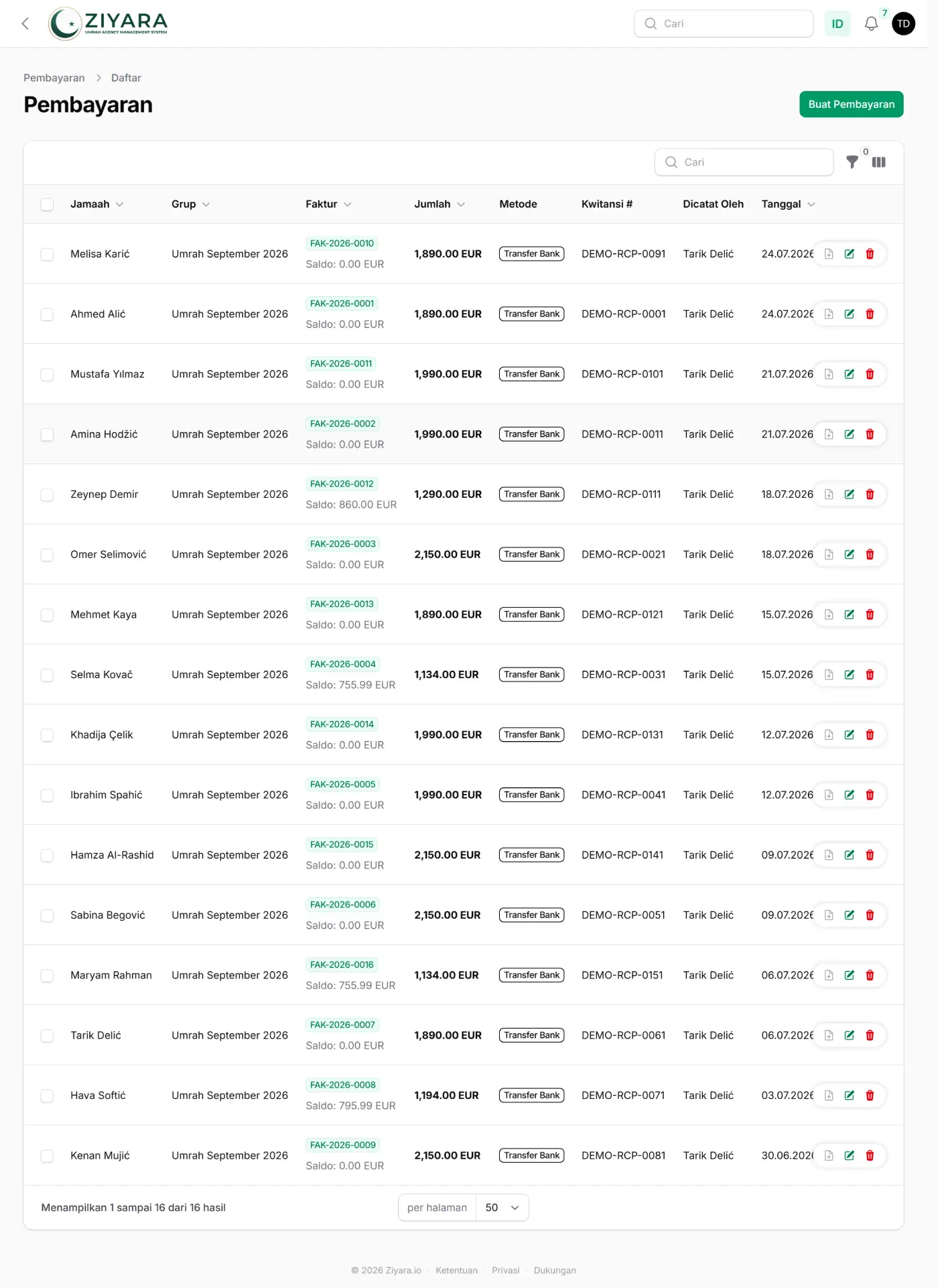 Layar pembayaran Ziyara memuat pembayaran yang tercatat; setiap baris berisi jamaah, grup, nomor faktur, jumlah dalam euro, metode pembayaran, nomor kuitansi, siapa yang mencatat, dan tanggalnya. Di bawah nomor faktur tertera sisa saldo — sebagian besar 0,00 EUR, dengan beberapa baris masih terbuka seperti 860,00 EUR dan 755,99 EUR.
