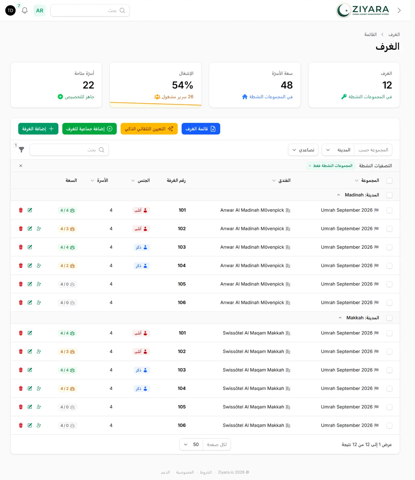 توزيع تلقائي للغرف في فنادق مكة والمدينة